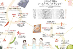 ヨガジャーナル vol.05